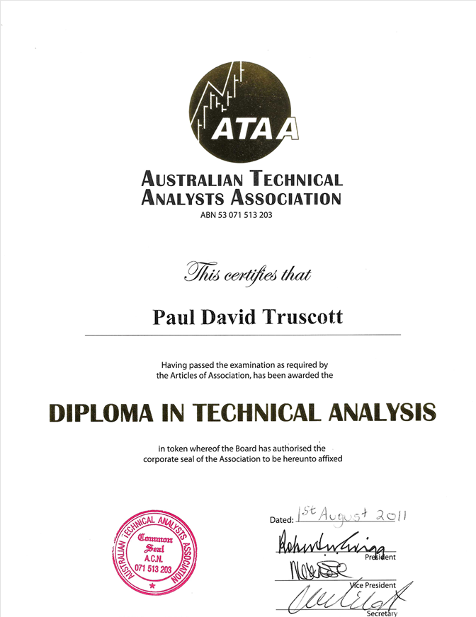 ATAA